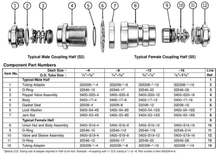 Aeroquip 5400 parts